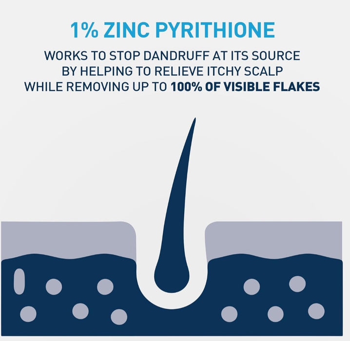 CeraVe Hydrating Anti Dandruff Shampoo - 12oz