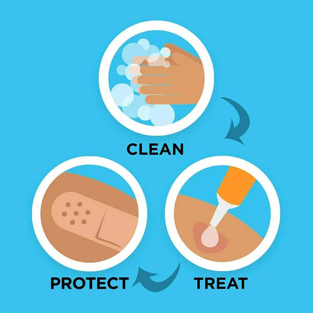 Neosporin Original First Aid Antibiotic Bacitracin Ointment, 5 oz