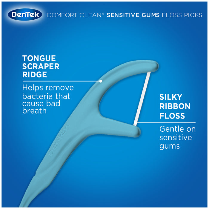 DenTek Comfort Clean Sensitive Gums Floss Picks, Soft & Silky Ribbon 150 Count
