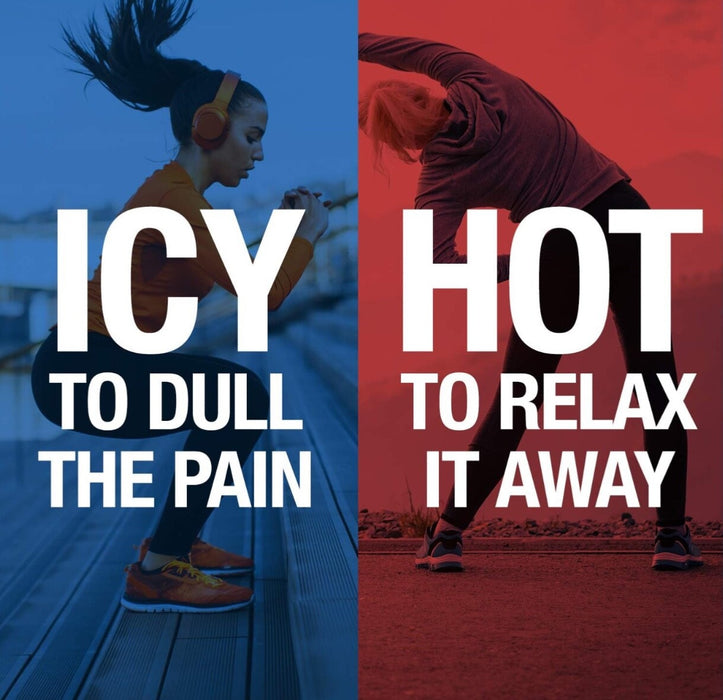 Icy Hot Original Pain Relief Cream - 1.25oz