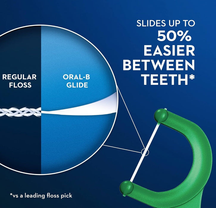 Oral-B Glide Scope Outlast Long Lasting Mint Floss Picks - 225 Picks