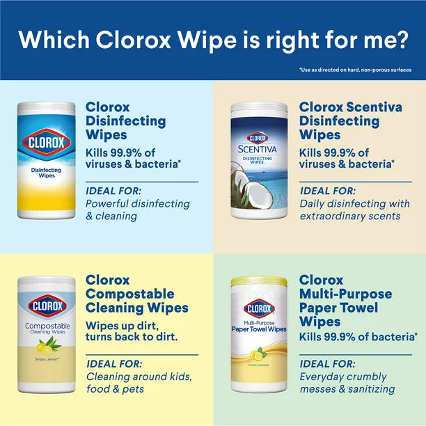 Clorox Disinfecting Wipes, Bleach Free Cleaning Wipes - Fresh Scent, 35 ct