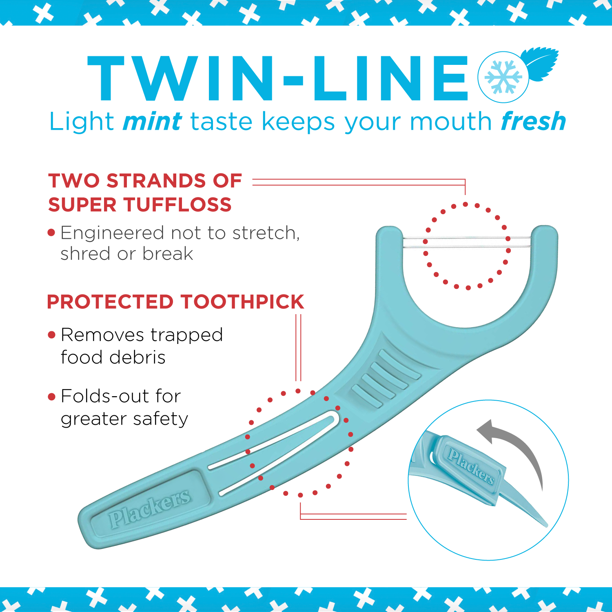 Plackers Twin-Line Dental Flossers, Dual Action Flossing System, Easy Storage, Super Tuffloss, 2X The Clean, Cool Mint Flavor,150 Count